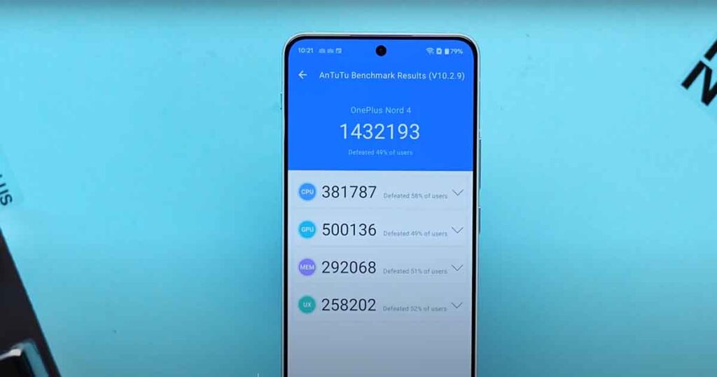 Antutu score of OnePlus Nord 4 5G